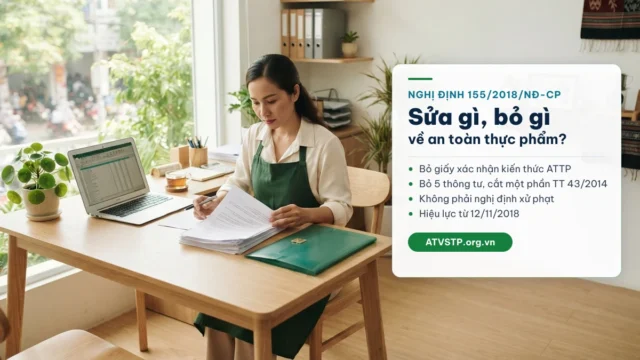 Nghị định 155 an toàn vệ sinh thực phẩm: sửa gì, bỏ gì?