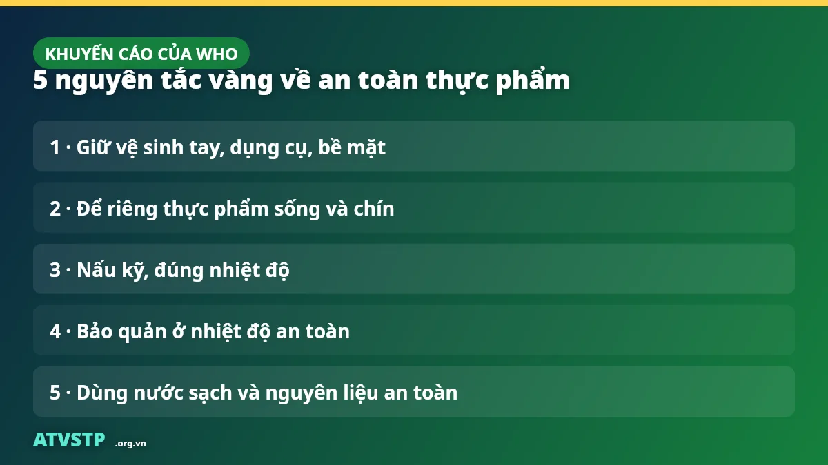 5 nguyên tắc vàng về an toàn thực phẩm theo WHO