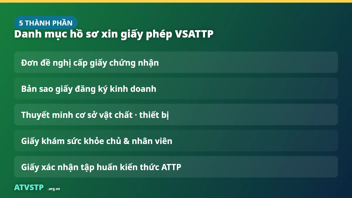Danh mục hồ sơ xin giấy phép VSATTP