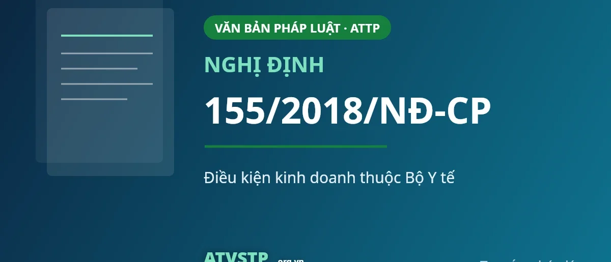 Nghị định 155/2018/NĐ-CP về điều kiện kinh doanh thuộc Bộ Y tế (an toàn thực phẩm)