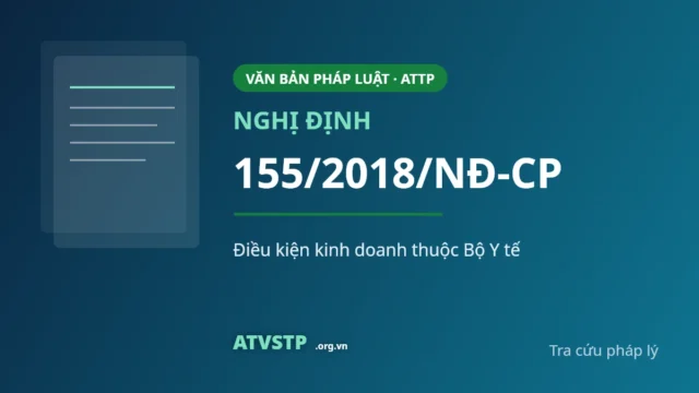 Nghị định 155/2018/NĐ-CP về điều kiện kinh doanh thuộc Bộ Y tế (an toàn thực phẩm)