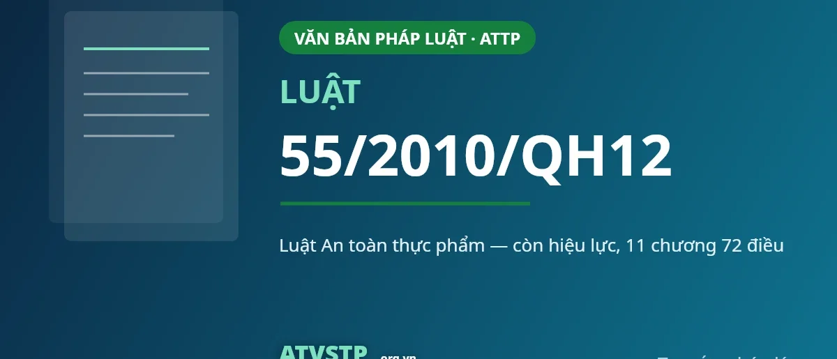 Luật An toàn thực phẩm số 55/2010/QH12 (toàn văn tra cứu)