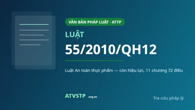 Luật An toàn thực phẩm số 55/2010/QH12 (toàn văn tra cứu)