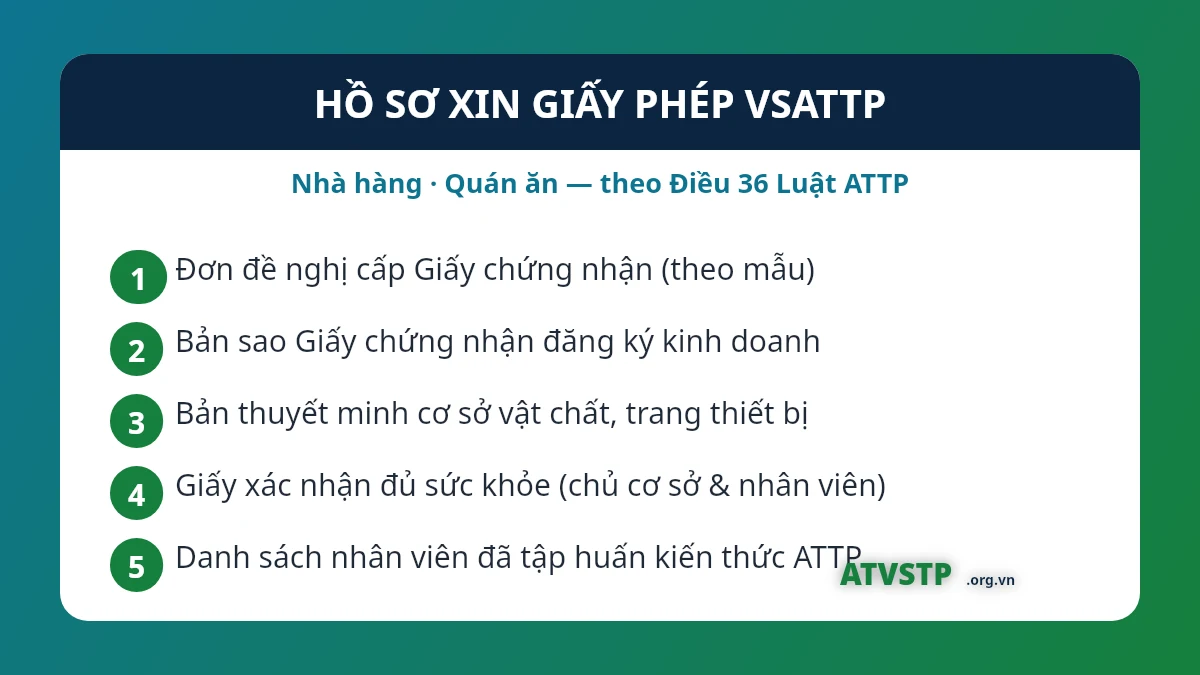 Hồ sơ xin giấy phép vệ sinh an toàn thực phẩm cho nhà hàng quán ăn