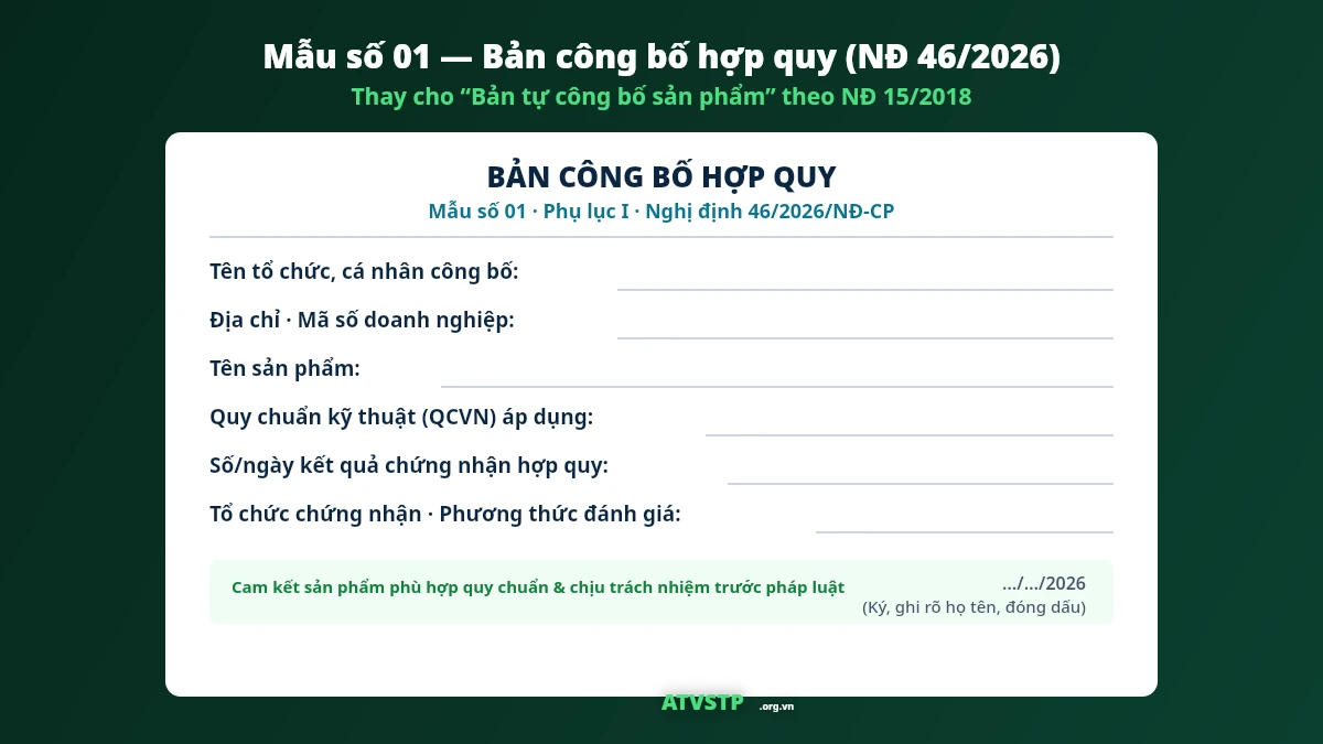Mẫu số 01 bản công bố hợp quy Phụ lục I Nghị định 46/2026
