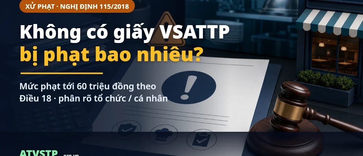 Mức phạt khi không có giấy chứng nhận VSATTP (NĐ 115/2018)