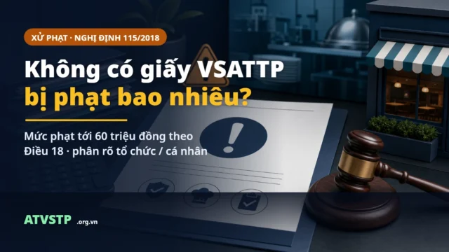 Mức phạt khi không có giấy chứng nhận VSATTP (NĐ 115/2018)