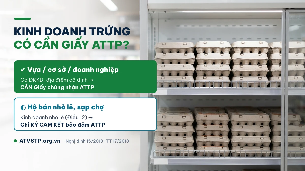 Phân loại cơ sở kinh doanh trứng cần giấy chứng nhận ATTP hay ký cam kết