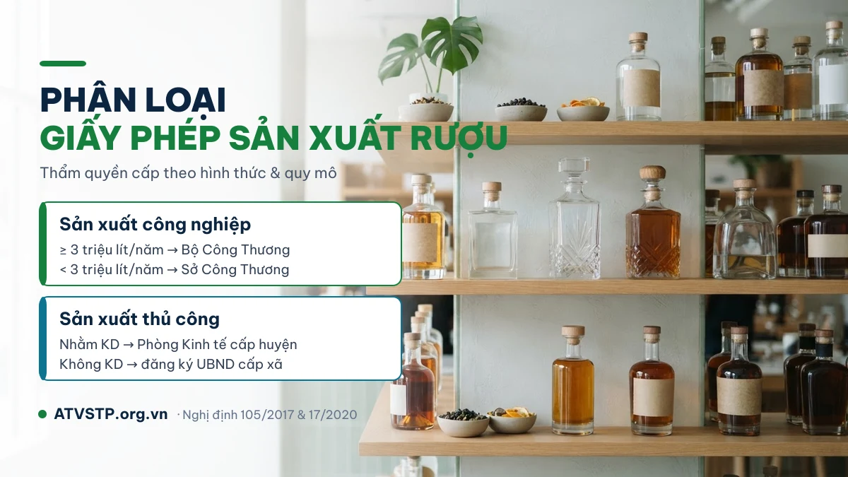 Phân loại giấy phép sản xuất rượu Phân loại giấy phép sản xuất rượu công nghiệp và thủ công