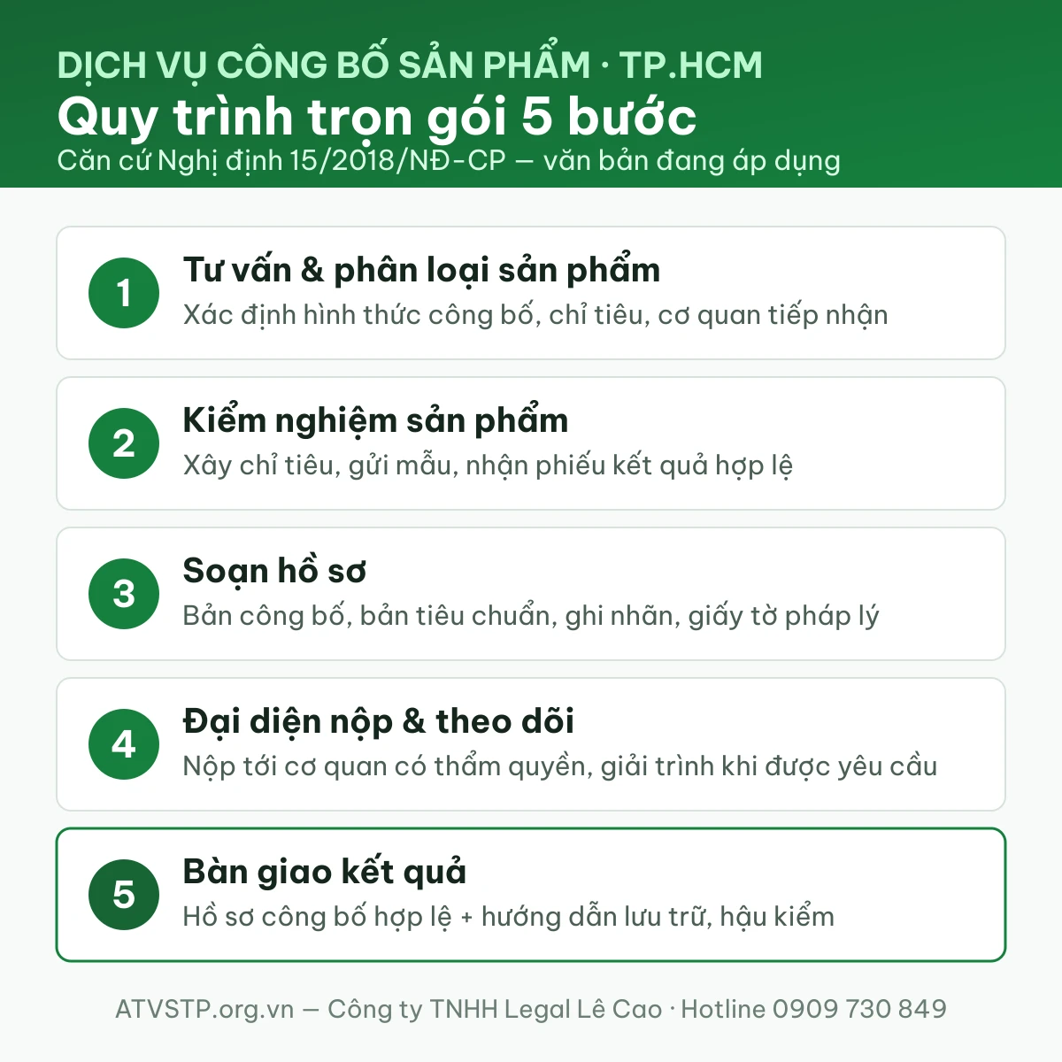 Quy trình dịch vụ công bố sản phẩm trọn gói 5 bước tại TP.HCM theo Nghị định 15/2018