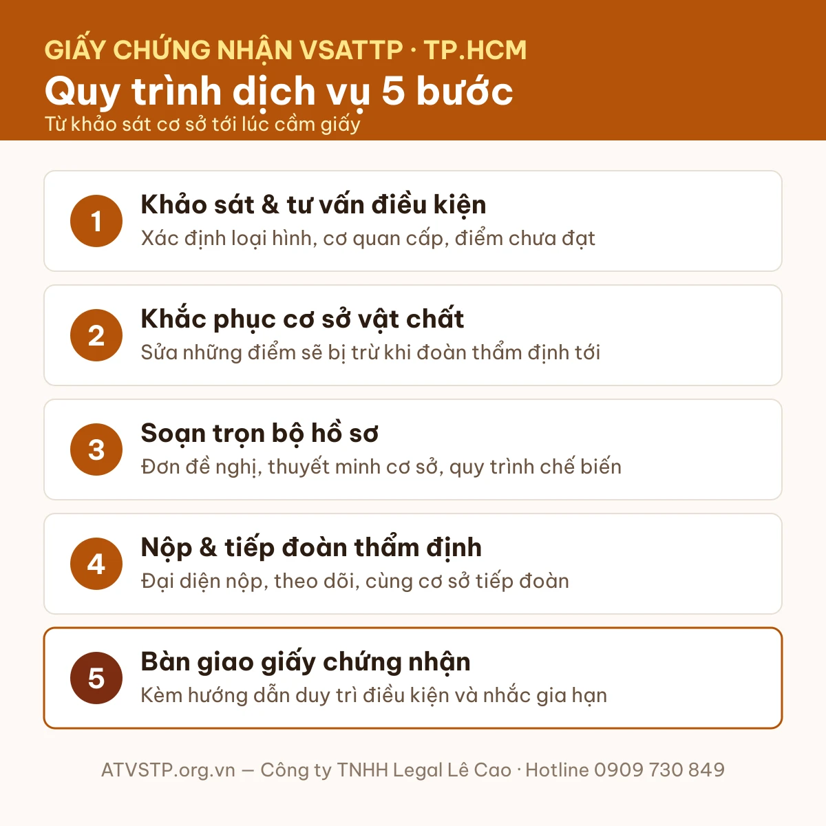 Quy trình 5 bước dịch vụ làm giấy chứng nhận VSATTP tại TP.HCM